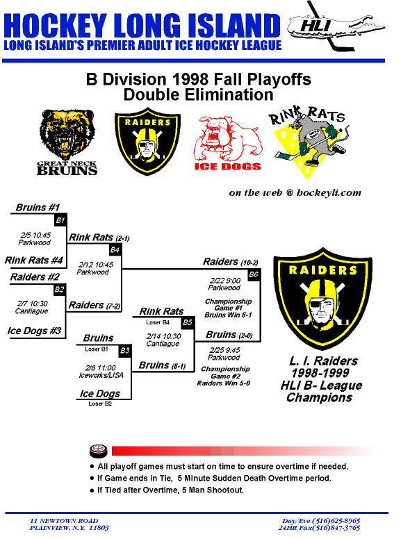 No playoff draw information available